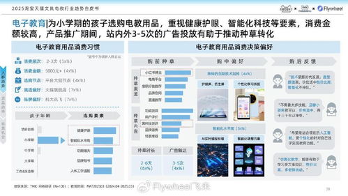 2025淘天文具電教行業(yè)趨勢白皮書發(fā)布公告
